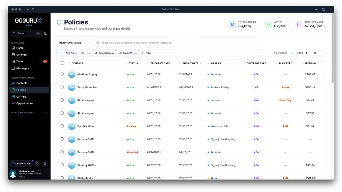 GoGuruX policies dashboard, demo data